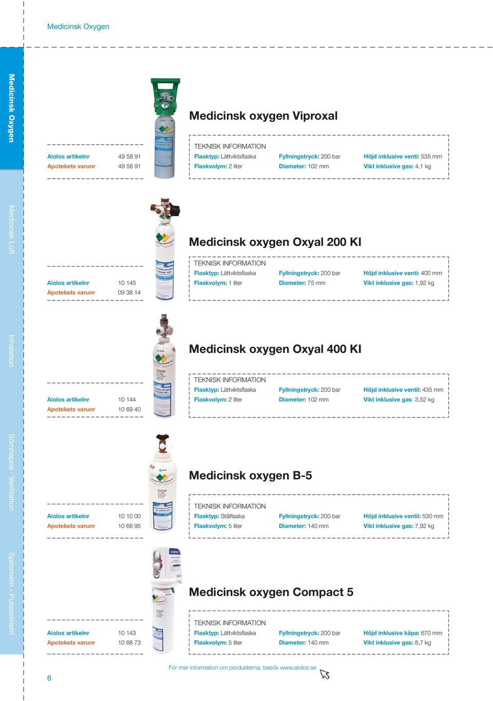 Medicinsk oxygen Oxyal 200 KI Flasktyp: Lättviktsflaska Fyllningstryck: 200 bar Höjd inklusive venti: 400 mm Flaskvolym: 1 liter Diameter: 75 mm Vikt inklusive gas: 1,92 kg Medicinsk oxygen Oxyal 400