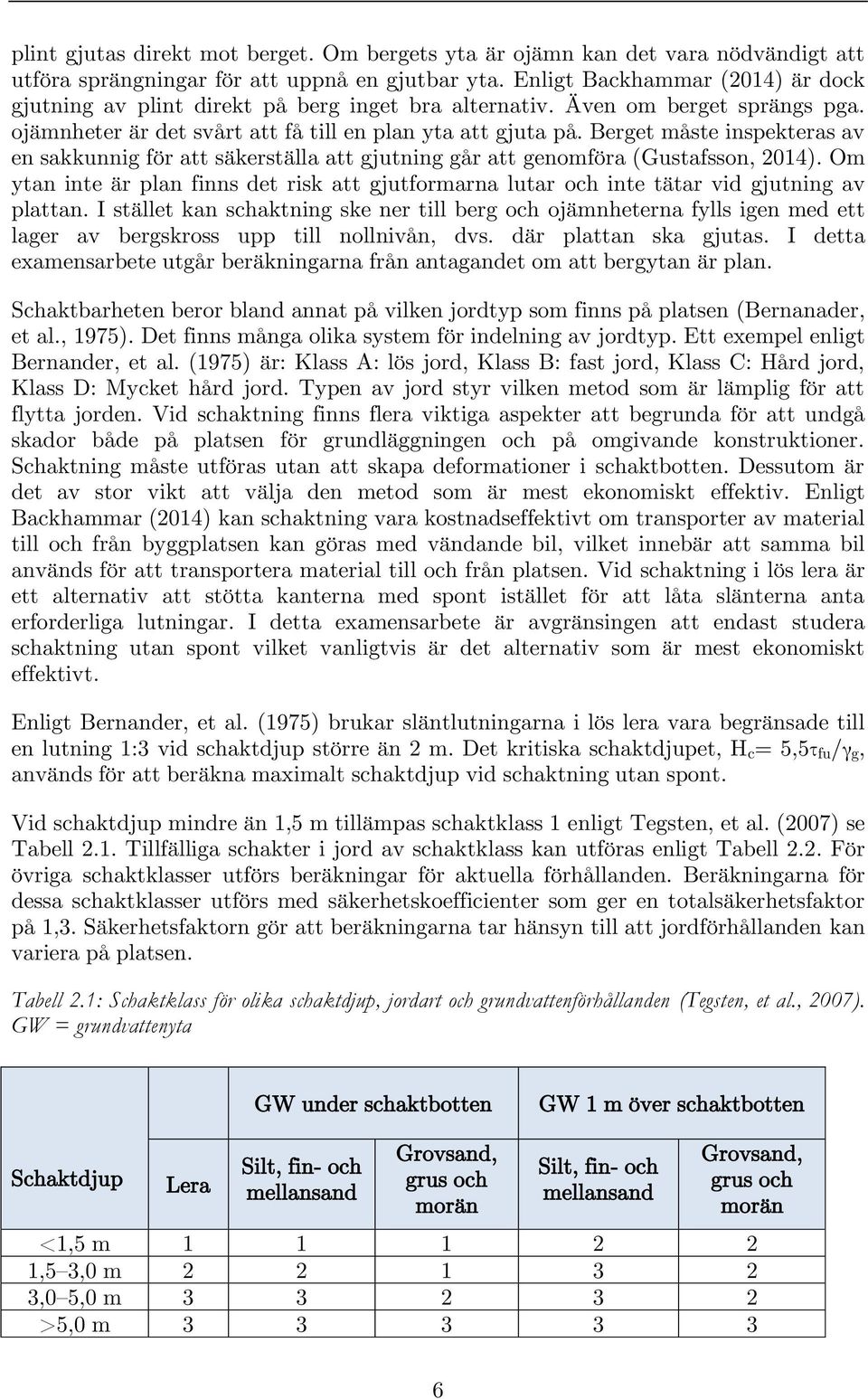 Berget måste inspekteras av en sakkunnig för att säkerställa att gjutning går att genomföra (Gustafsson, 2014).