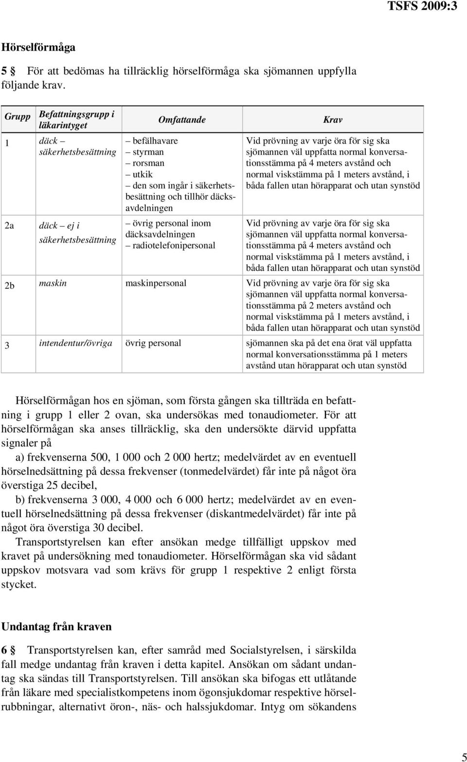 däcksavdelningen övrig personal inom däcksavdelningen radiotelefonipersonal Krav Vid prövning av varje öra för sig ska sjömannen väl uppfatta normal konversationsstämma på 4 meters avstånd och normal