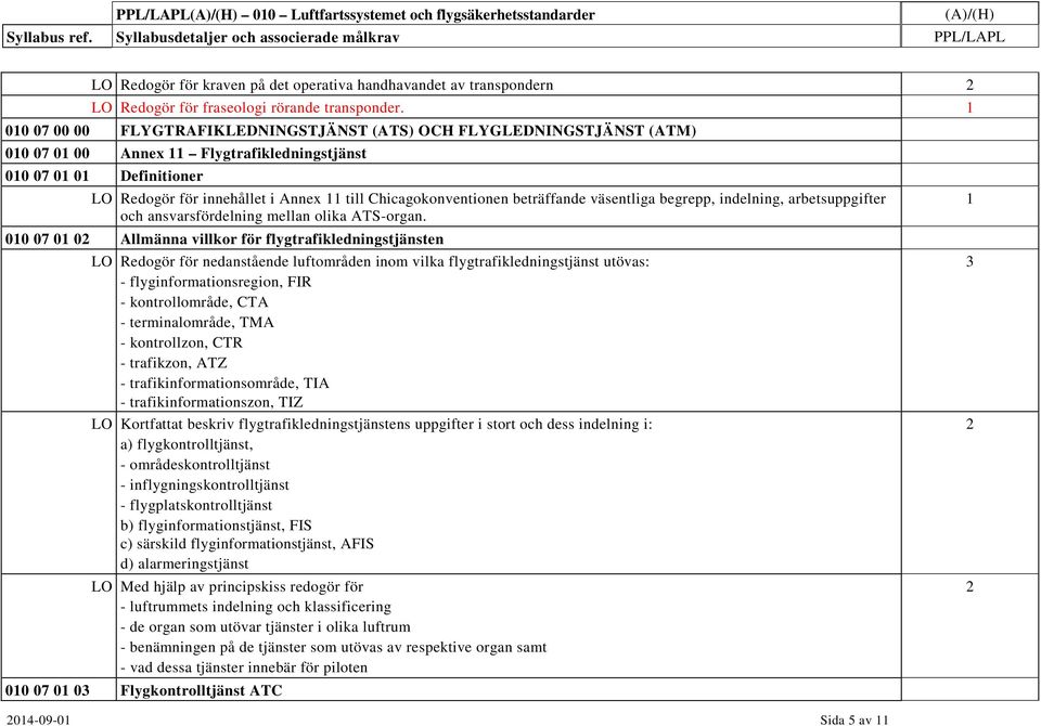 1 010 07 00 00 FLYGTRAFIKLEDNINGSTJÄNST (ATS) OCH FLYGLEDNINGSTJÄNST (ATM) 010 07 01 00 Annex 11 Flygtrafikledningstjänst 010 07 01 01 Definitioner LO Redogör för innehållet i Annex 11 till