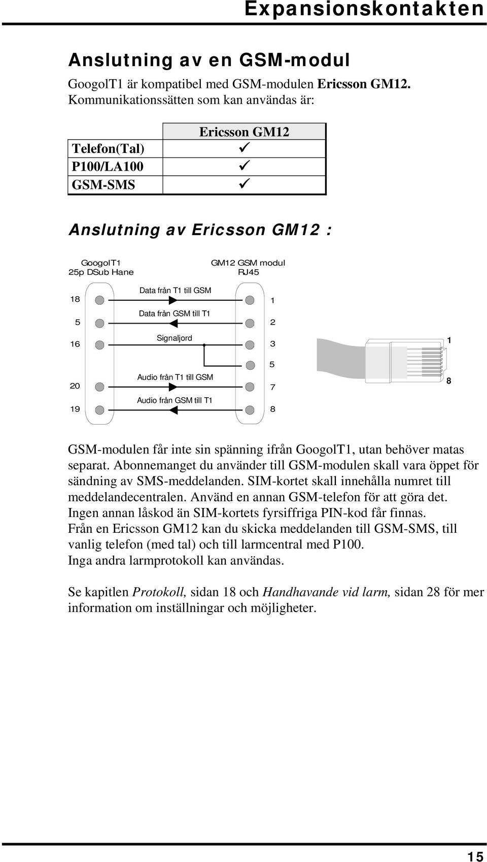 GSM till T1 1 2 16 Signaljord 3 1 5 20 19 Audio från T1 till GSM Audio från GSM till T1 7 8 8 GSM-modulen får inte sin spänning ifrån GoogolT1, utan behöver matas separat.