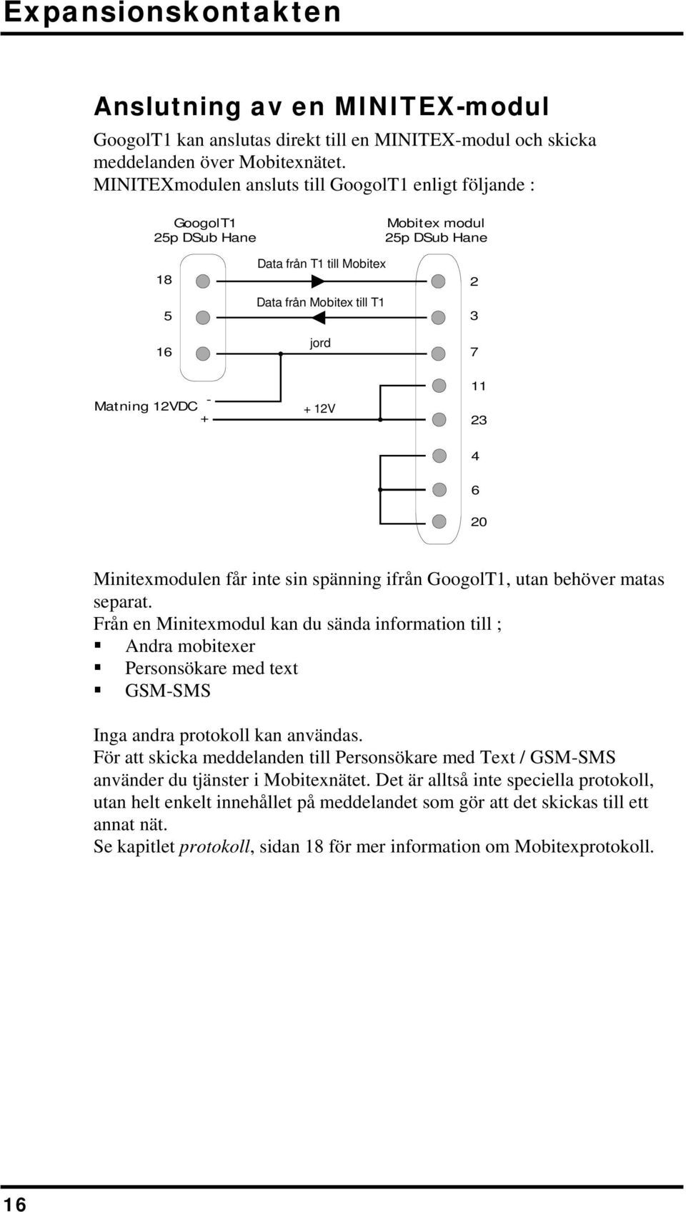 11 23 4 6 20 Minitexmodulen får inte sin spänning ifrån GoogolT1, utan behöver matas separat.