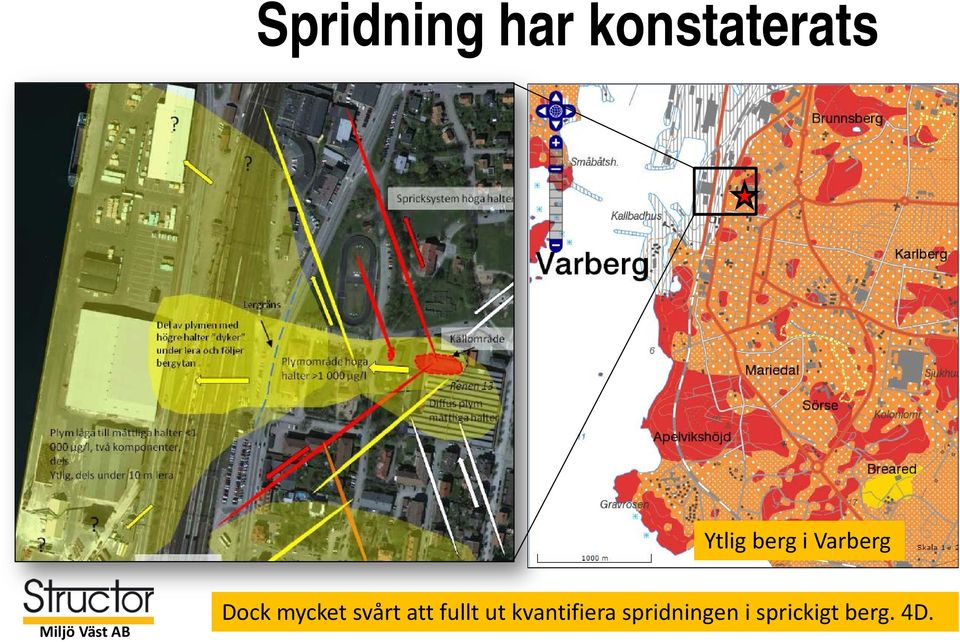 mycket svårt att fullt ut