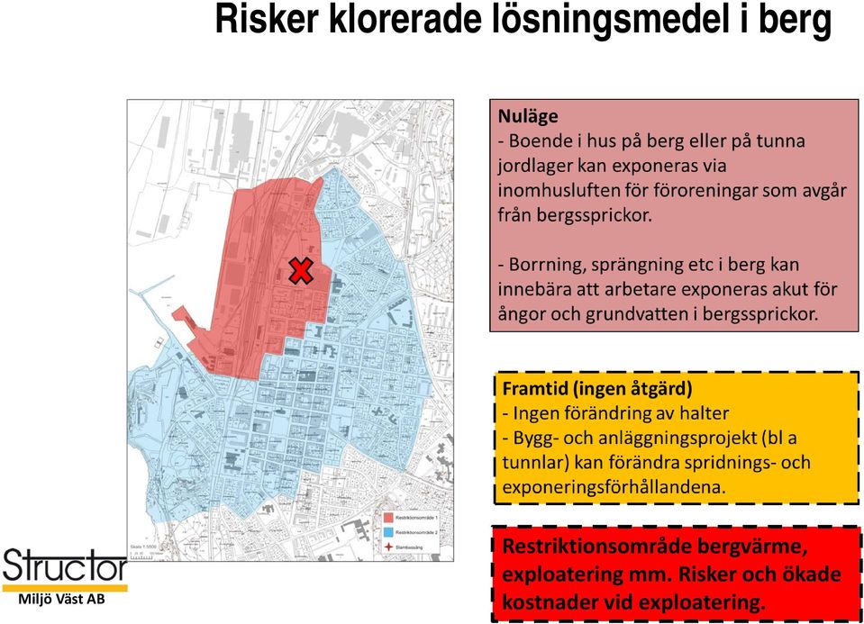 bergvärme, exploatering mm.