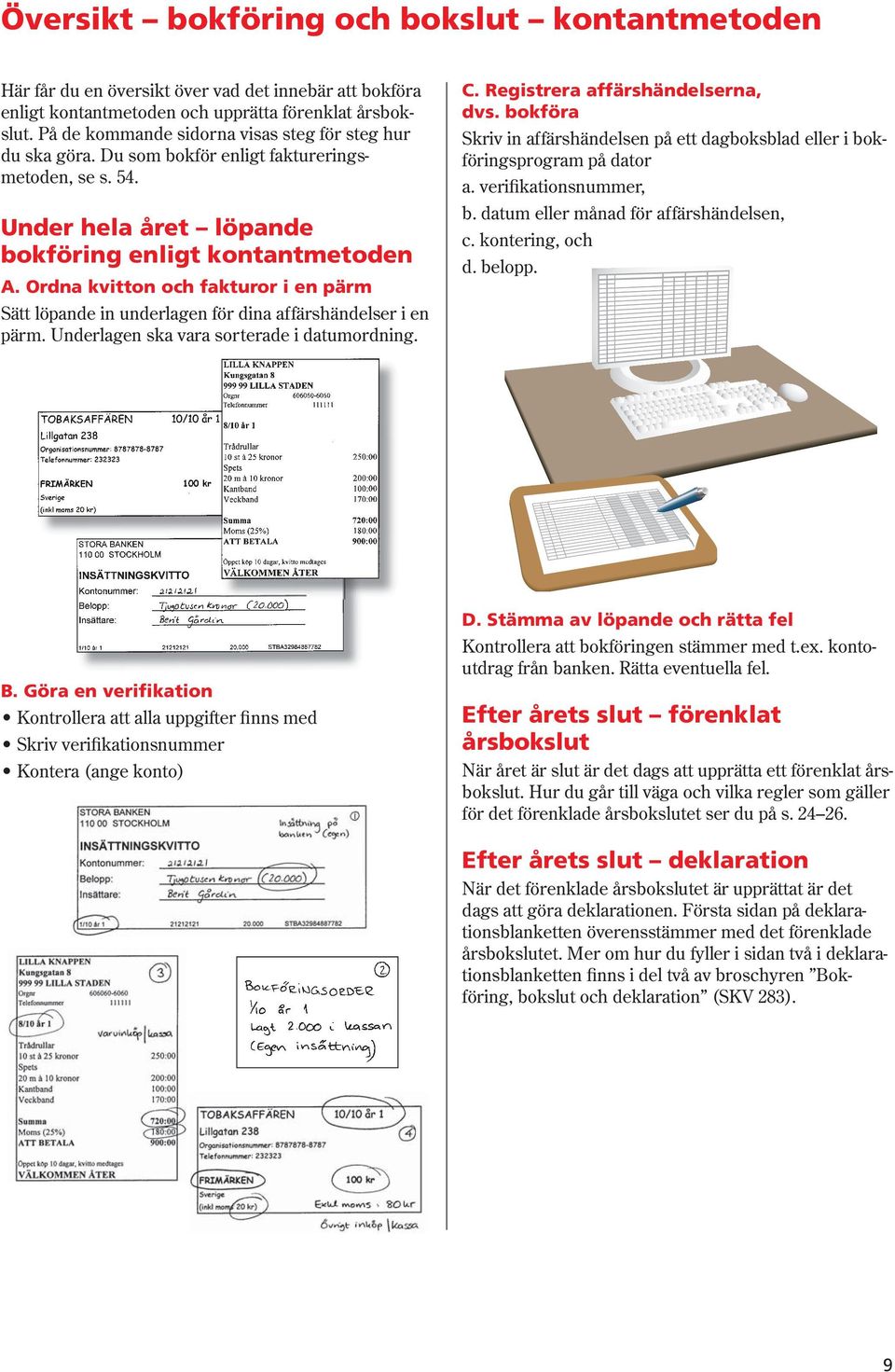 Ordna kvitton och fakturor i en pärm Sätt löpande in underlagen för dina affärshändelser i en pärm. Underlagen ska vara sorterade i datumordning. C. Registrera affärshändelserna, dvs.