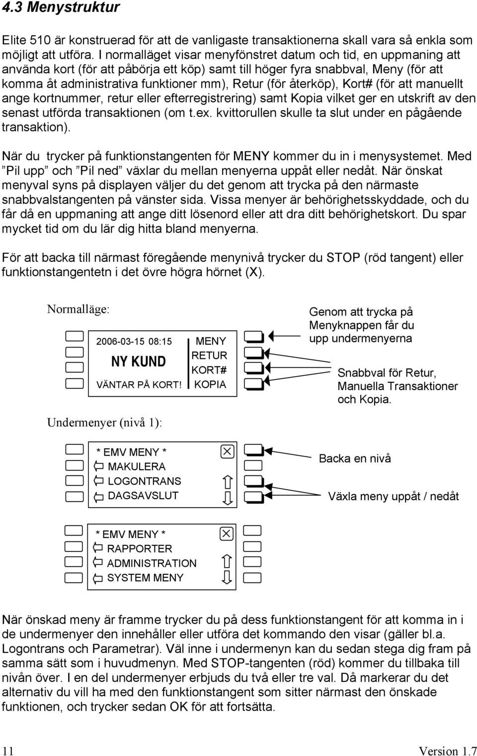 återköp), Kort# (för att manuellt ange kortnummer, retur eller efterregistrering) samt Kopia vilket ger en utskrift av den senast utförda transaktionen (om t.ex.