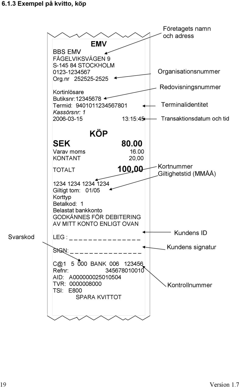 00 KONTANT 20,00 TOTALT 100,00 1234 1234 1234 1234 Giltigt tom: 01/05 Korttyp Betalkod: 1 Belastat bankkonto GODKÄNNES FÖR DEBITERING AV MITT KONTO ENLIGT OVAN LEG : _ SIGN: _ C@1