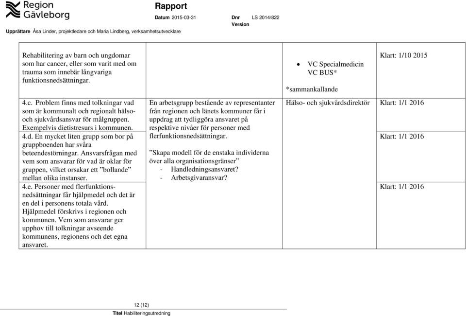 Ansvarsfrågan med vem som ansvarar för vad är oklar för gruppen, vilket orsakar ett bollande mellan olika instanser. 4.e. Personer med flerfunktionsnedsättningar får hjälpmedel och det är en del i personens totala vård.