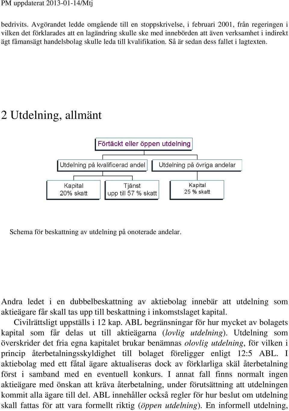 handelsbolag skulle leda till kvalifikation. Så är sedan dess fallet i lagtexten. 2 Utdelning, allmänt Schema för beskattning av utdelning på onoterade andelar.