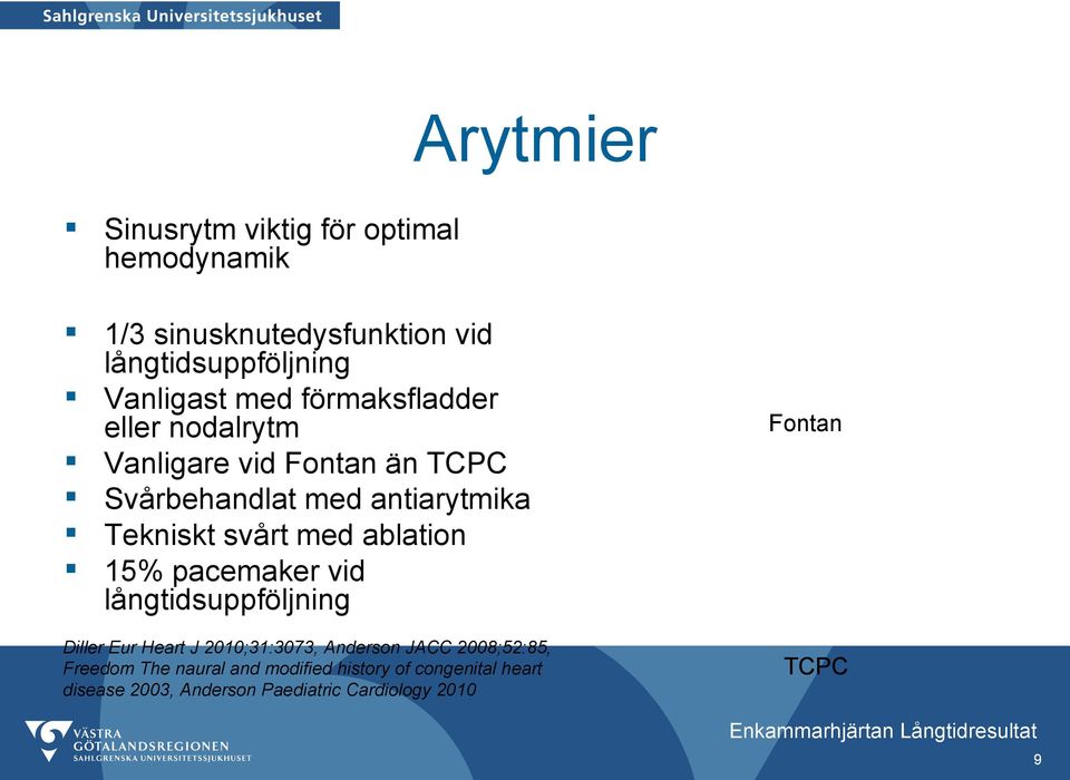 ablation 15% pacemaker vid långtidsuppföljning Fontan Diller Eur Heart J 2010;31:3073, Anderson JACC 2008;52:85,