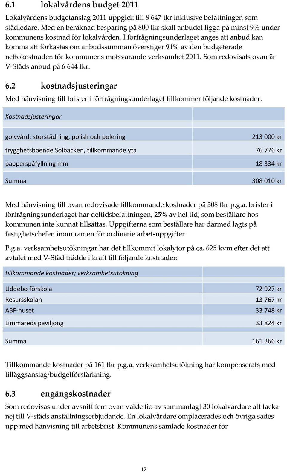 I förfrågningsunderlaget anges att anbud kan komma att förkastas om anbudssumman överstiger 91% av den budgeterade nettokostnaden för kommunens motsvarande verksamhet 2011.