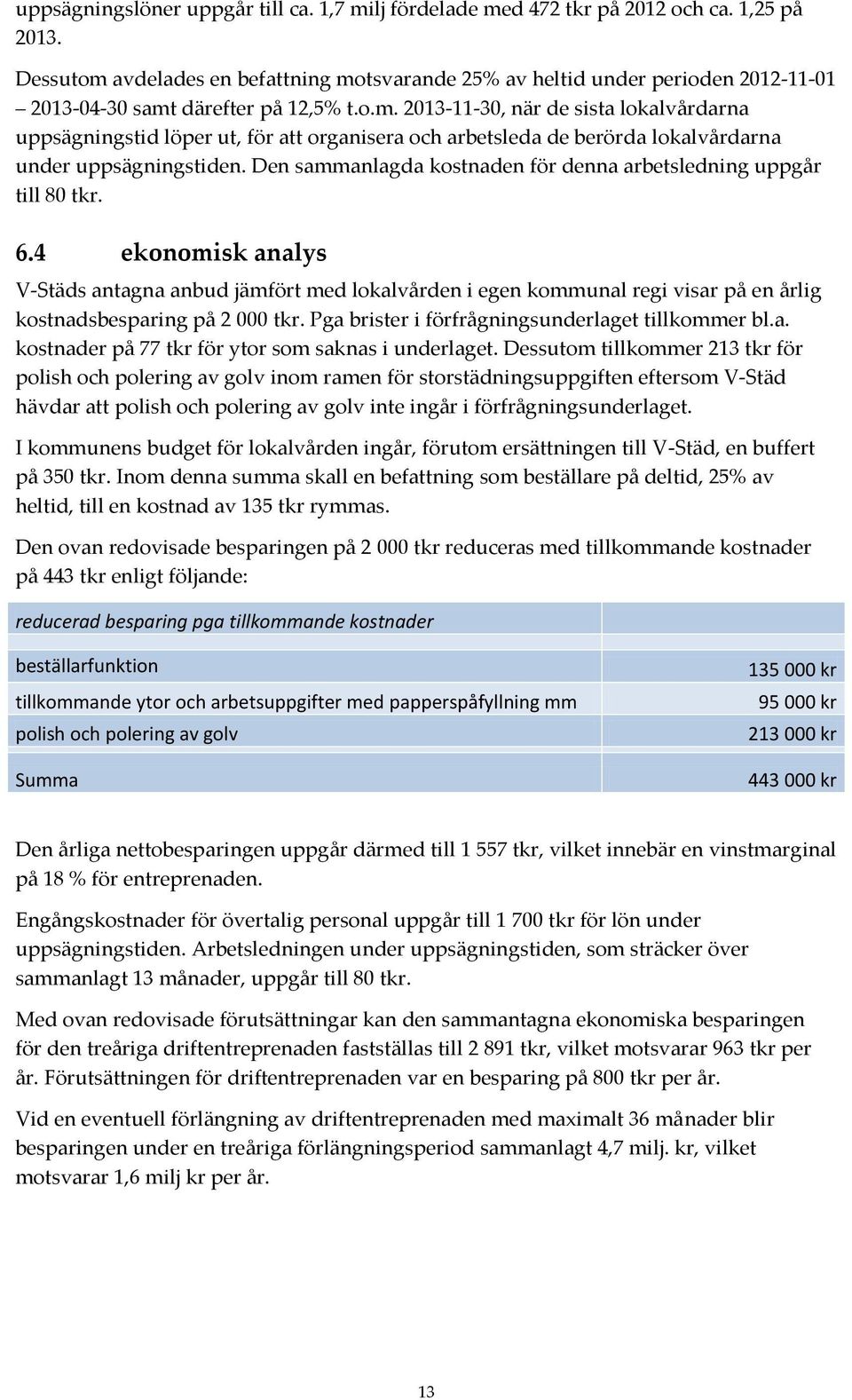 Den sammanlagda kostnaden för denna arbetsledning uppgår till 80 tkr. 6.