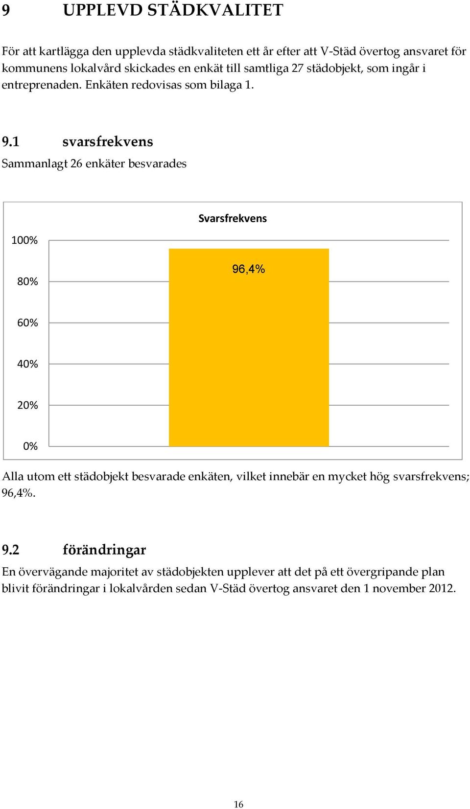 1 svarsfrekvens Sammanlagt 26 enkäter besvarades 100% 80% Svarsfrekvens 96,4% 60% 40% 20% 0% Alla utom ett städobjekt besvarade enkäten, vilket innebär en