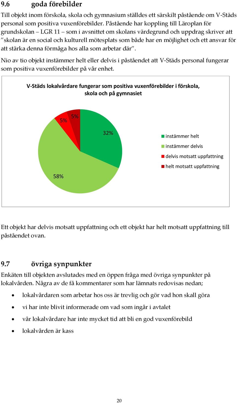 ett ansvar för att stärka denna förmåga hos alla som arbetar där. Nio av tio objekt instämmer helt eller delvis i påståendet att V-Städs personal fungerar som positiva vuxenförebilder på vår enhet.