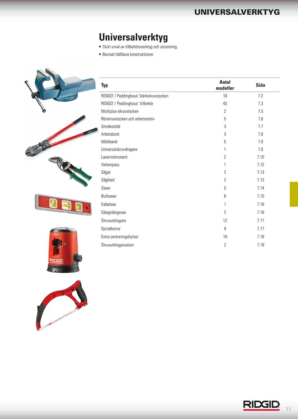 5 Rörskruvstycken och arbetsstativ 5 7.6 Smidesstäd 3 7.7 Arbetsbord 3 7.8 Måttband 5 7.9 Universalskruvdragare 1 7.9 Laserinstrument 2 7.