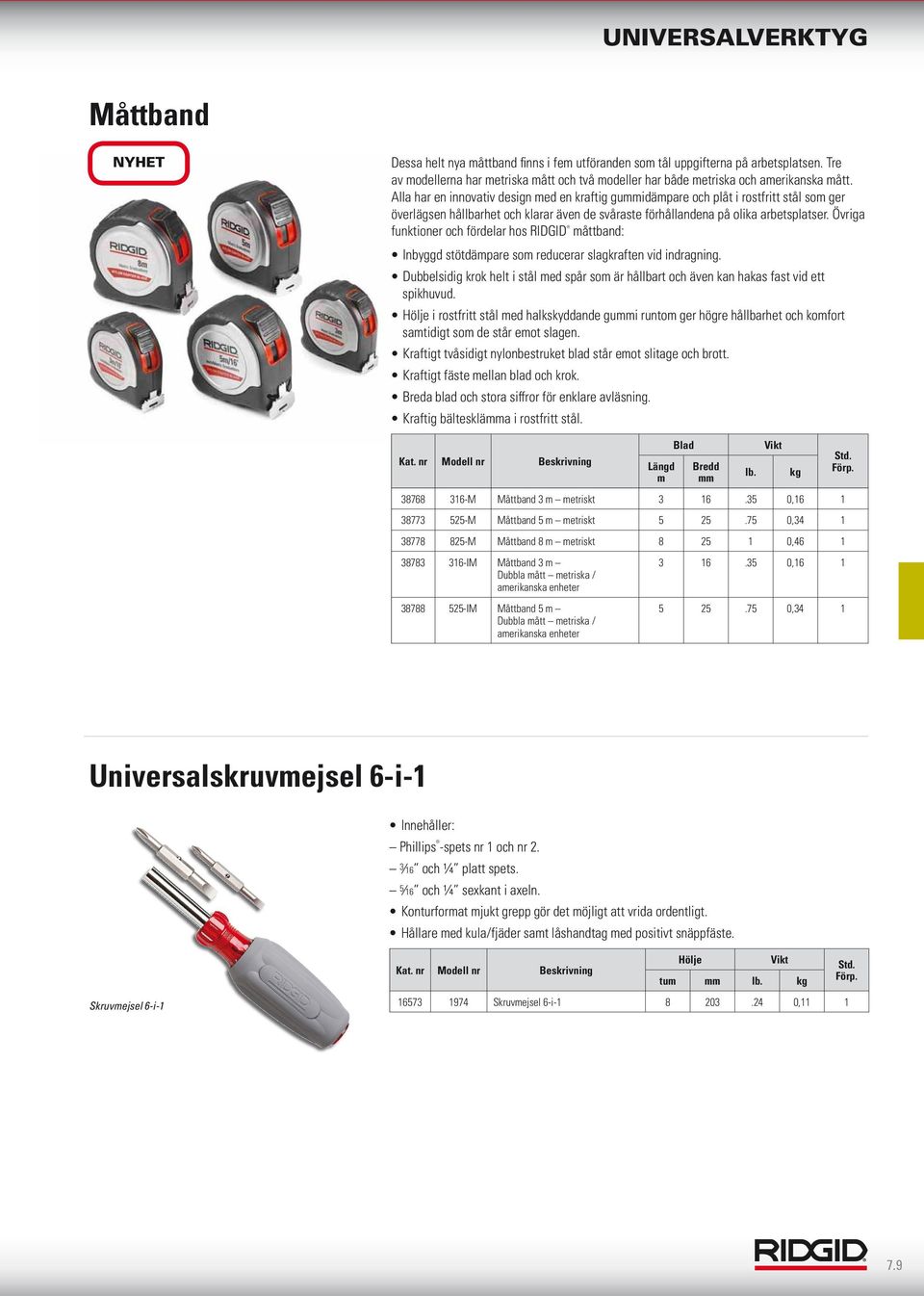 Övriga funktioner och fördelar hos RIDGID måttband: Inbyggd stötdämpare som reducerar slagkraften vid indragning.