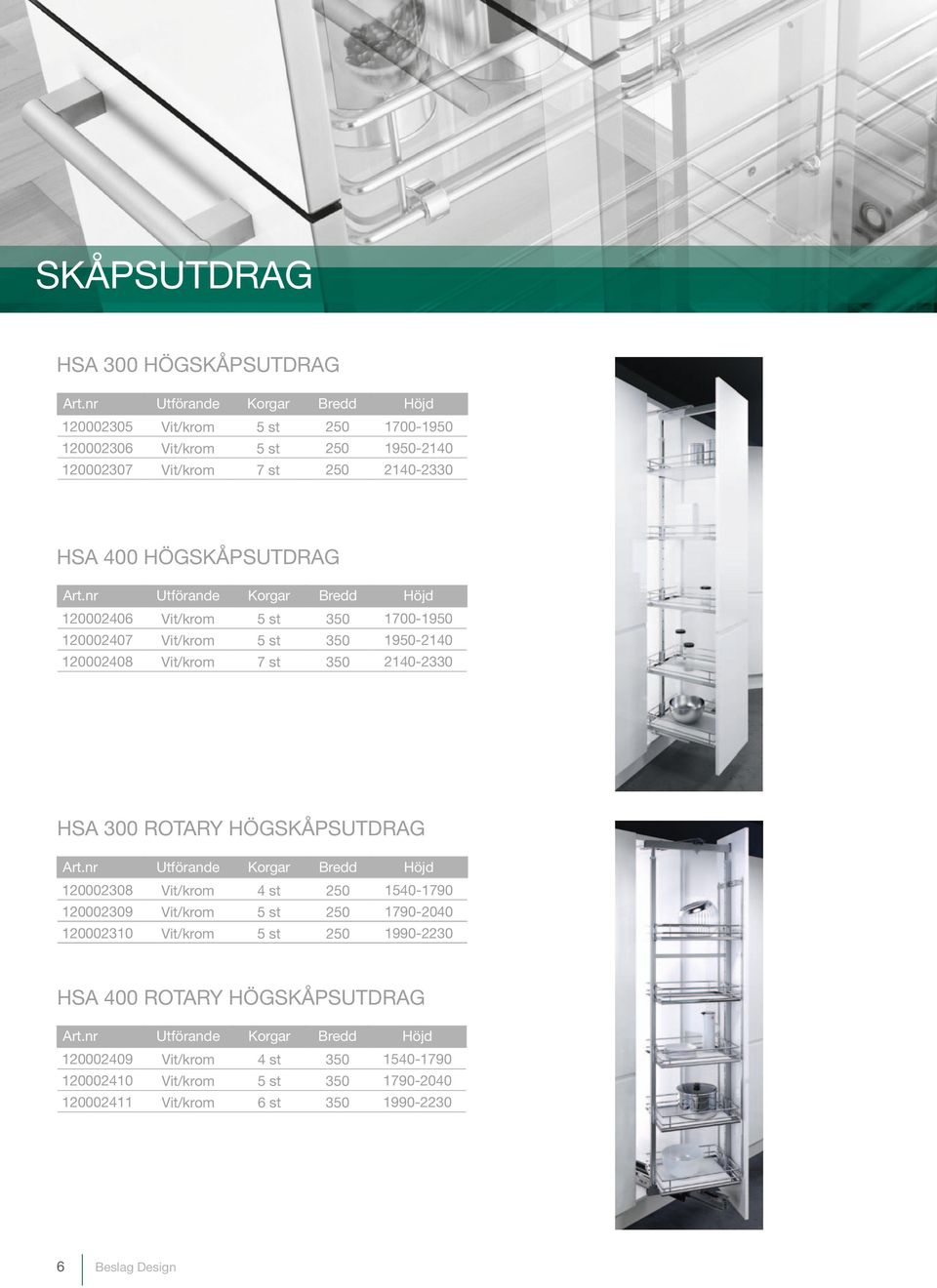 nr Utförande Korgar Bredd Höjd 120002406 Vit/krom 5 st 350 1700-1950 120002407 Vit/krom 5 st 350 1950-2140 120002408 Vit/krom 7 st 350 2140-2330 HSA 300 ROTARY HÖGSKÅPSUTDRAG Art.