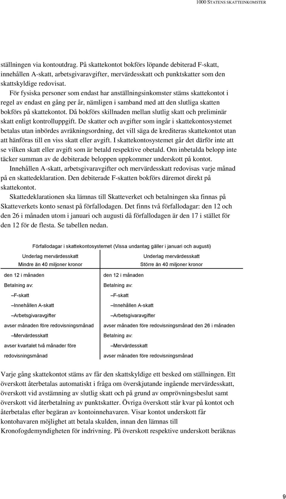 För fysiska personer som endast har anställningsinkomster stäms skattekontot i regel av endast en gång per år, nämligen i samband med att den slutliga skatten bokförs på skattekontot.