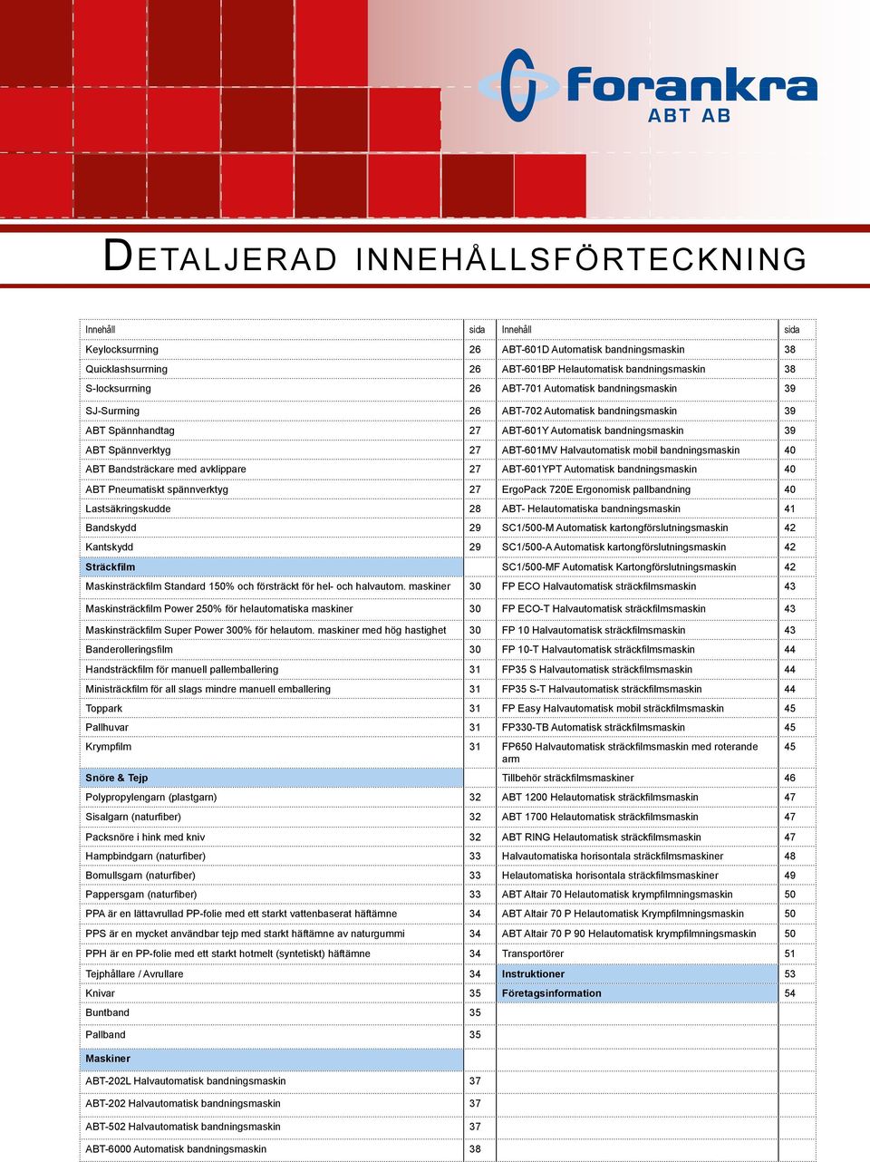 Spännverktyg 27 ABT-601MV Halvautomatisk mobil bandningsmaskin 40 ABT Bandsträckare med avklippare 27 ABT-601YPT Automatisk bandningsmaskin 40 ABT Pneumatiskt spännverktyg 27 ErgoPack 720E Ergonomisk