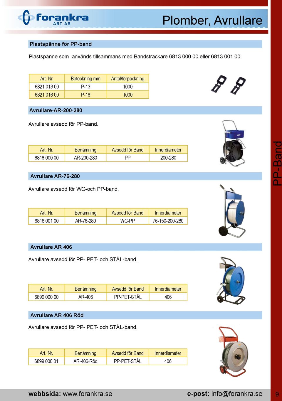 Benämning Avsedd för Band Innerdiameter 6816 000 00 AR-200-280 PP 200-280 Avrullare AR-76-280 Avrullare avsedd för WG-och PP-band. PP-Band Art. Nr.