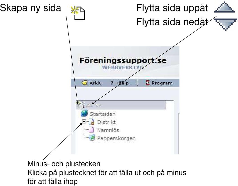 plustecken Klicka på plustecknet