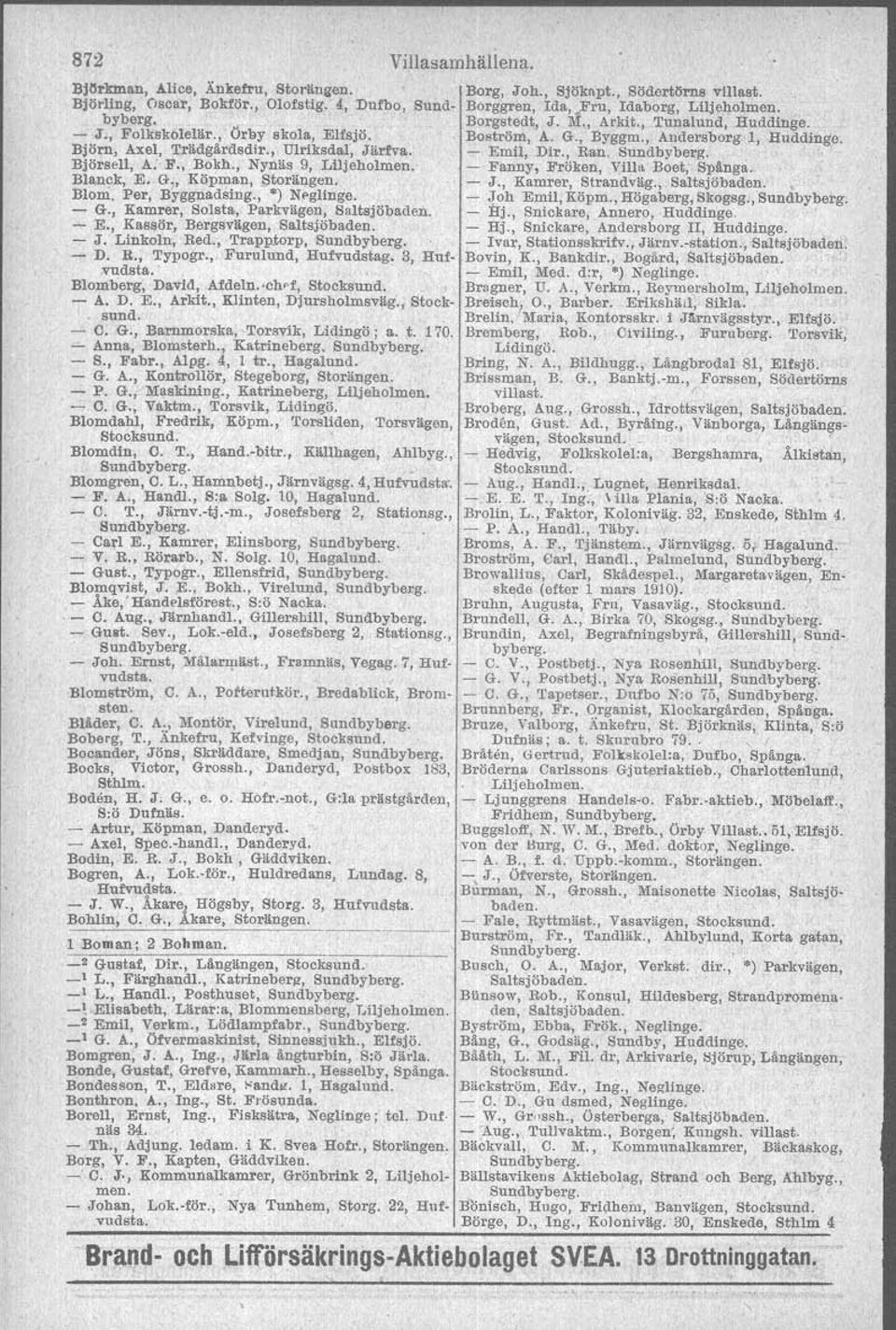 , Åkare, Högsby. stor^. 3. Hnfnidsta. Bohlin. C. G.. akare. Storäneen. Villasamhällena. J. Linkoln. Red., Trapntorp. - D. R., Typogr., Furulund, Hufvudstag. 3, Hufvudsta. Blomberg, David, Afdeln.