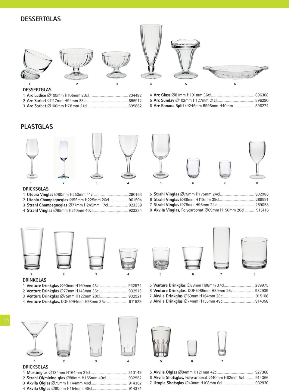..290163 2 Utopia Champagneglas 55mm H225mm 20cl...901504 3 Strahl Champagneglas 77mm H245mm 17cl... 923359 4 Strahl Vinglas 95mm H210mm 40cl... 923334 5 Strahl Vinglas 75mm H175mm 24cl.