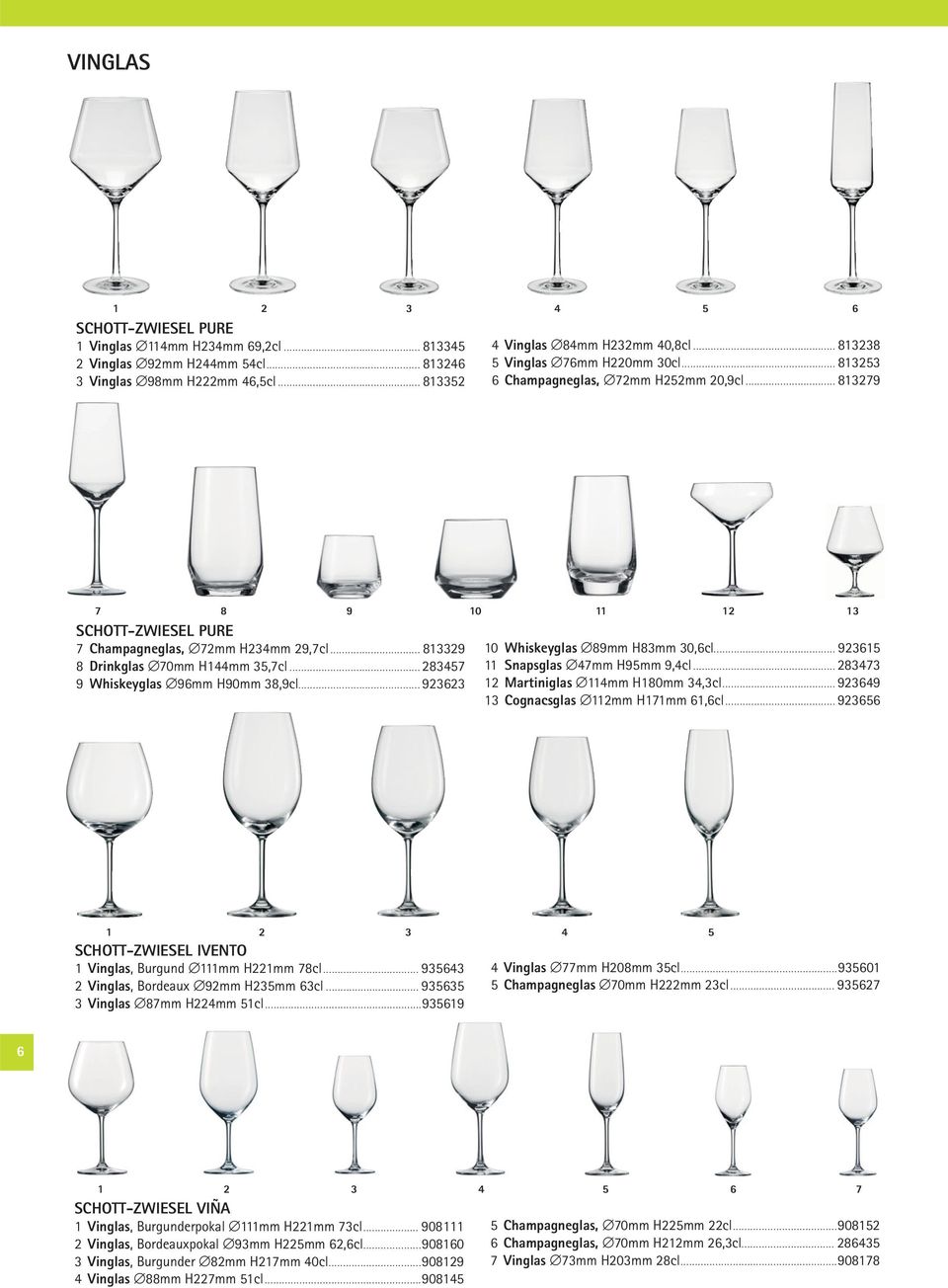 .. 813329 8 Drinkglas 70mm H144mm 35,7cl...283457 9 Whiskeyglas 96mm H90mm 38,9cl...923623 10 Whiskeyglas 89mm H83mm 30,6cl... 923615 11 Snapsglas 47mm H95mm 9,4cl.