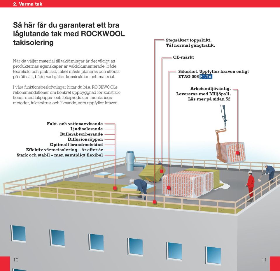 Stegsäkert toppskikt. Tål normal gångtrafik. CE-märkt Säkerhet. Uppfyller kraven enligt ETAG 006 Arbetsmiljövänlig. Levereras med Miljöpall.