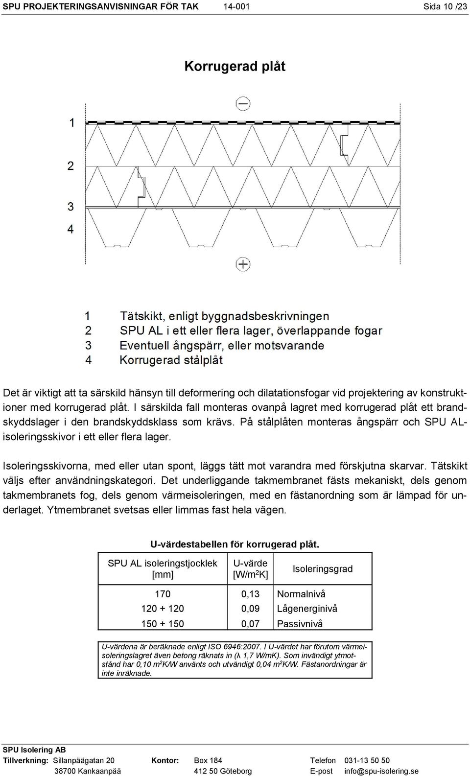 På stålplåten monteras ångspärr och SPU ALisoleringsskivor i ett eller flera lager. Isoleringsskivorna, med eller utan spont, läggs tätt mot varandra med förskjutna skarvar.