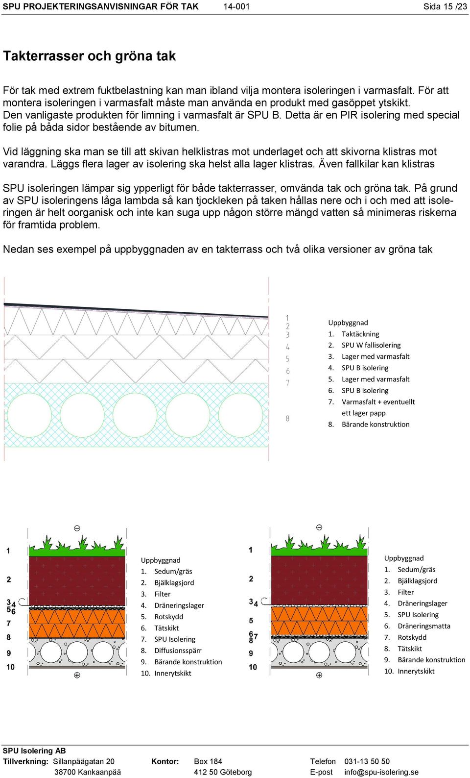 Detta är en PIR isolering med special folie på båda sidor bestående av bitumen. Vid läggning ska man se till att skivan helklistras mot underlaget och att skivorna klistras mot varandra.