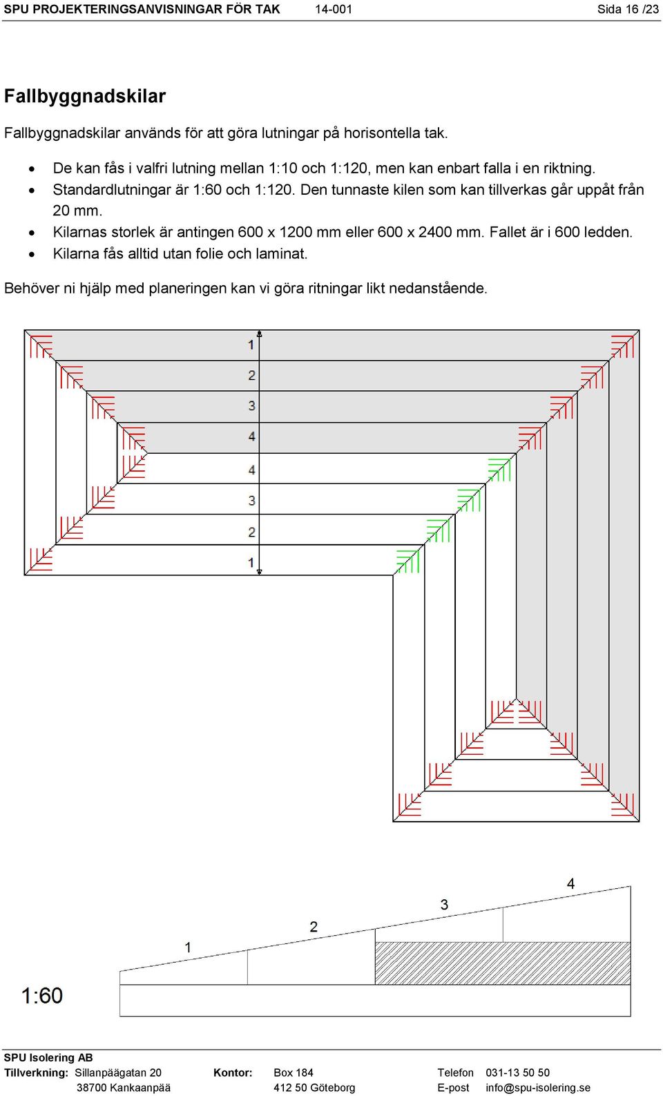 Standardlutningar är 1:60 och 1:120. Den tunnaste kilen som kan tillverkas går uppåt från 20 mm.