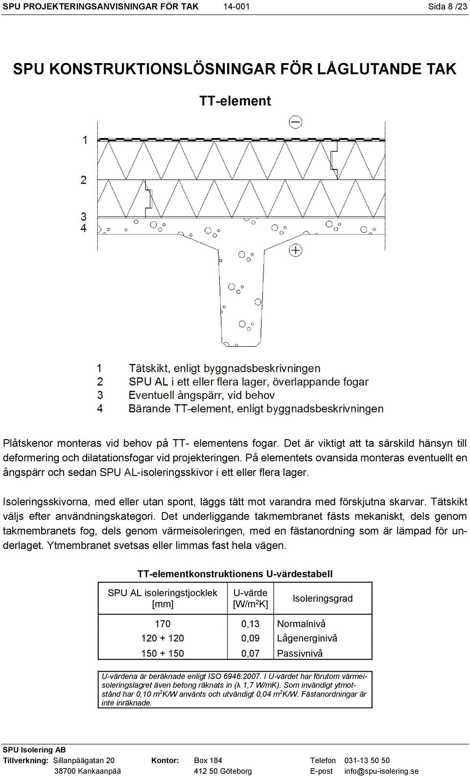 På elementets ovansida monteras eventuellt en ångspärr och sedan SPU AL-isoleringsskivor i ett eller flera lager.