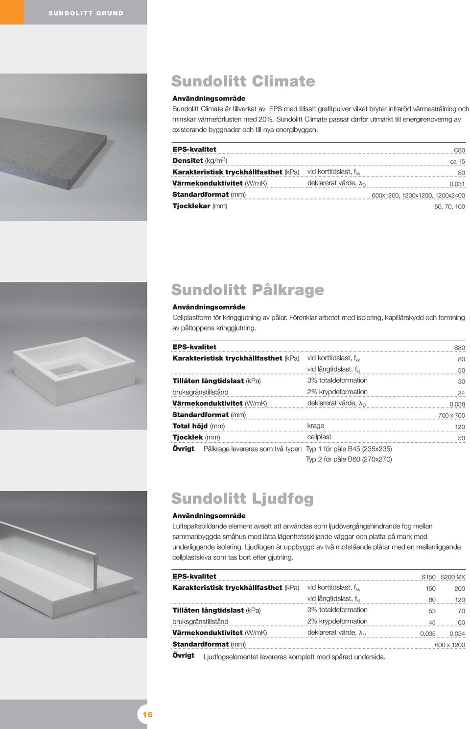 Karakteristisk tryckhållfasthet (kpa) Tjocklekar (mm) vid korttidslast, f kk C ca 15 0,031 0x0, 0x0, 0x00,, Sundolitt Pålkrage Cellplastform för kringgjutning av pålar.