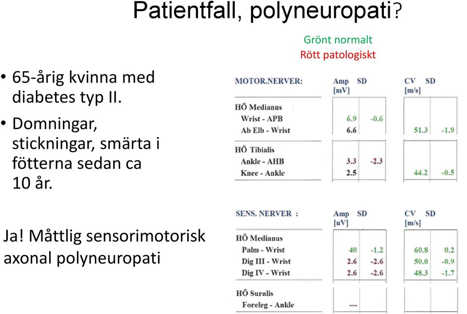 Domningar, stickningar, smärta i fötterna sedan ca