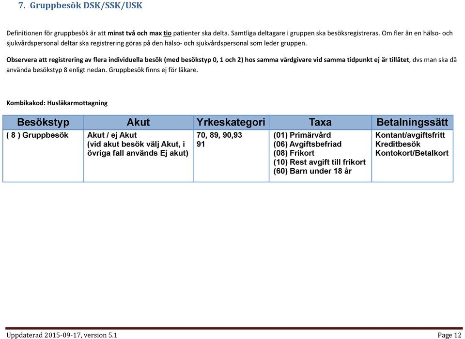 Observera att registrering av flera individuella besök (med besökstyp 0, 1 och 2) hos samma vårdgivare vid samma tidpunkt ej är tillåtet, dvs man ska då använda besökstyp 8 enligt nedan.