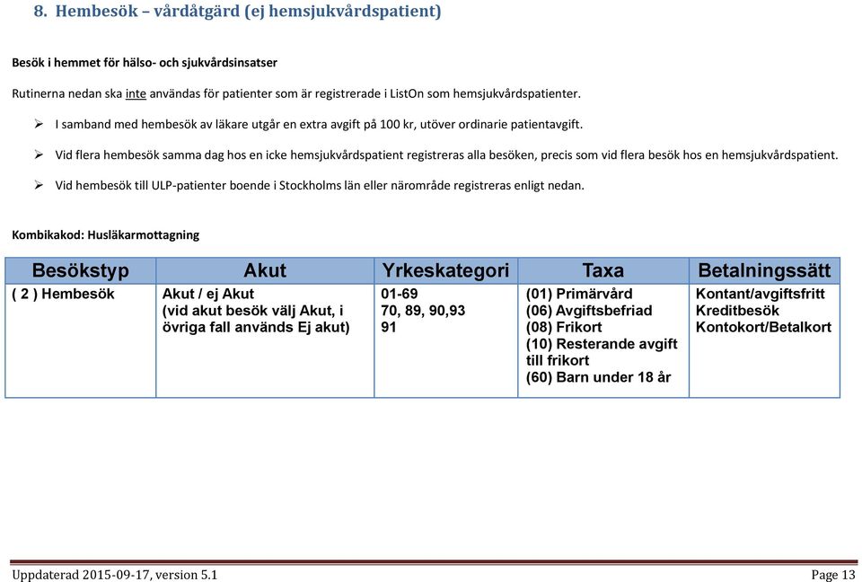 Vid flera hembesök samma dag hos en icke hemsjukvårdspatient registreras alla besöken, precis som vid flera besök hos en hemsjukvårdspatient.