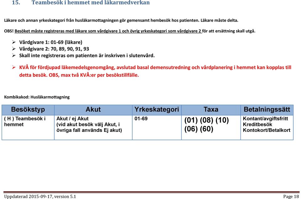 Vårdgivare 1: 01-69 (läkare) Vårdgivare 2: 70, 89, 90, 91, 93 Skall inte registreras om patienten är inskriven i slutenvård.