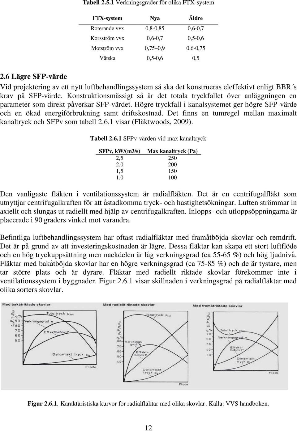 Konstruktionsmässigt så är det totala tryckfallet över anläggningen en parameter som direkt påverkar SFP-värdet.