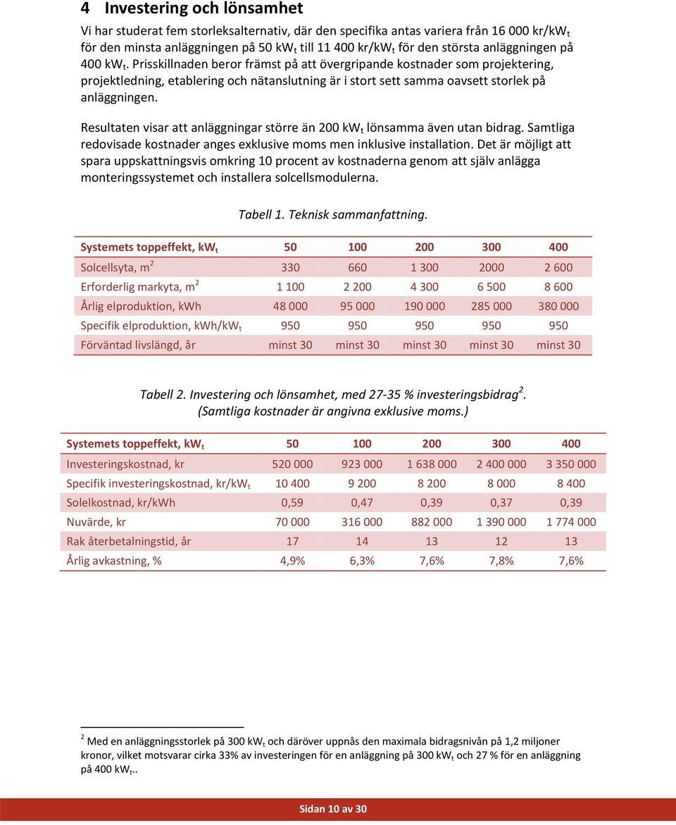 Prisskillnaden beror främst på att övergripande kostnader som projektering, projektledning, etablering och nätanslutning är i stort sett samma oavsett storlek på anläggningen.