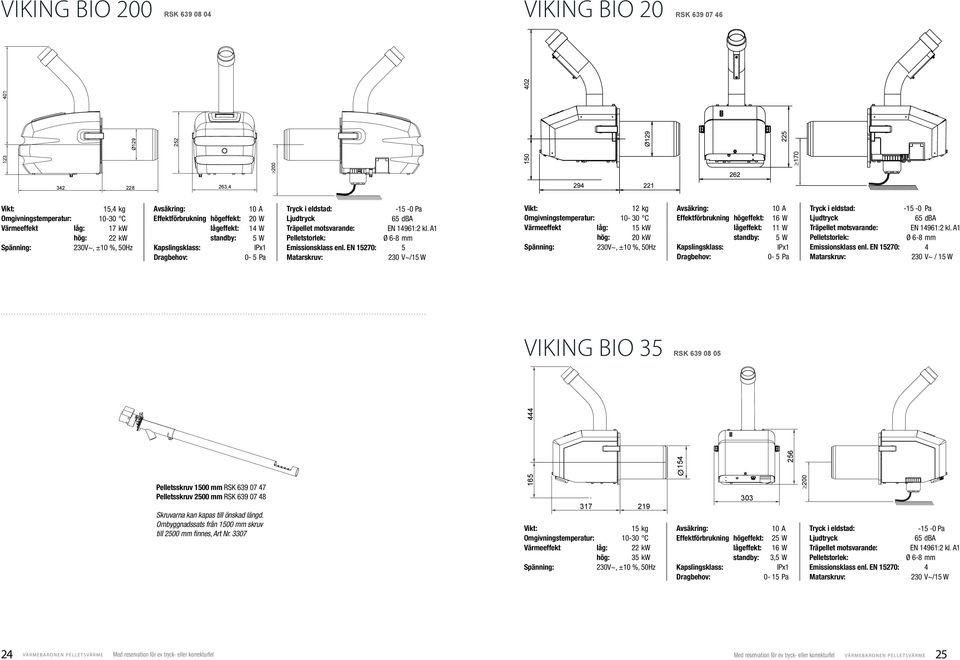 A1 hög: 22 kw standby: 5 W Pelletstorlek: Ø 6-8 mm Spänning: 230V~, ±10 %, 50Hz Kapslingsklass: IPx1 Emissionsklass enl.