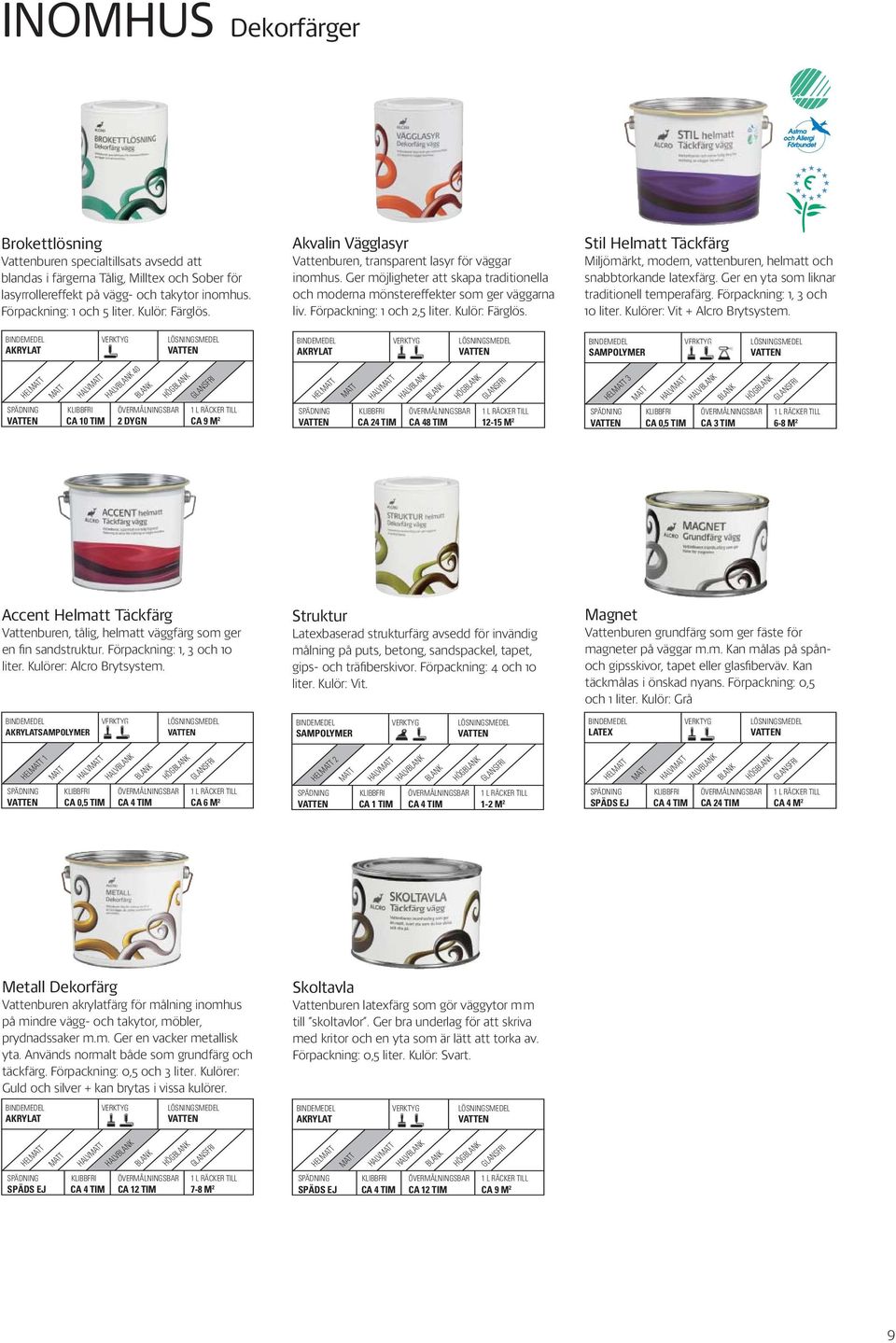 Ger möjligheter att skapa traditionella och moderna mönstereffekter som ger väggarna liv. Förpackning: 1 och 2,5 liter. Kulör: Färglös.