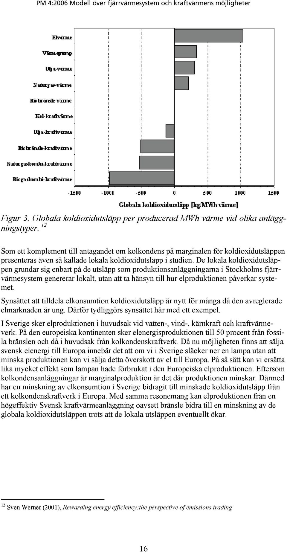 De lokala koldioxidutsläppen grundar sig enbart på de utsläpp som produktionsanläggningarna i Stockholms fjärrvärmesystem genererar lokalt, utan att ta hänsyn till hur elproduktionen påverkar