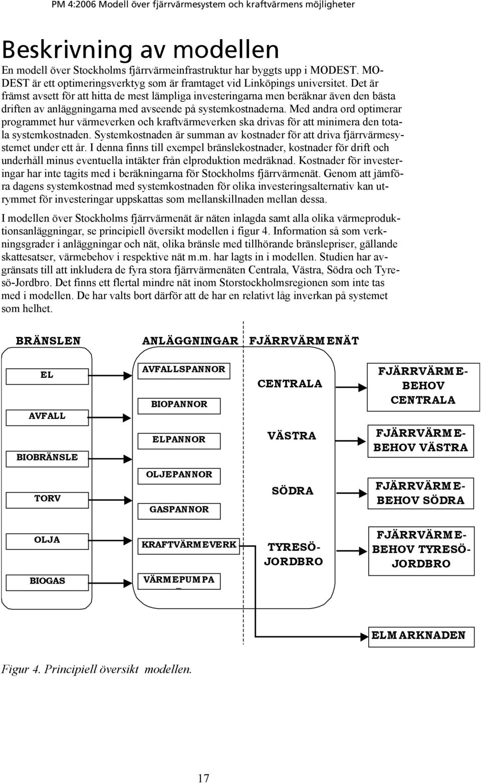 Med andra ord optimerar programmet hur värmeverken och kraftvärmeverken ska drivas för att minimera den totala systemkostnaden.