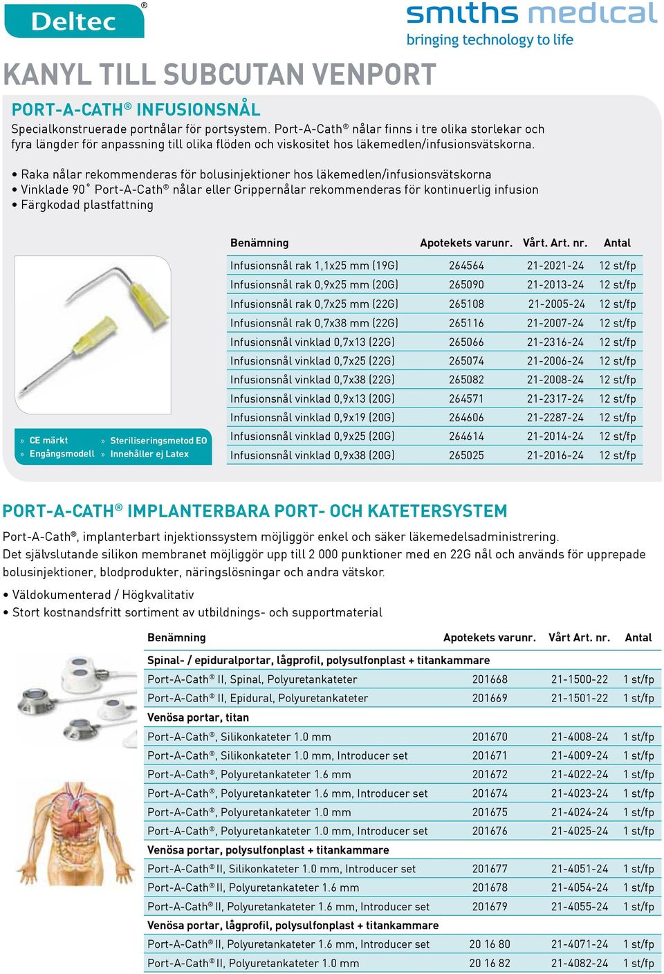 Raka nålar rekommenderas för bolusinjektioner hos läkemedlen/infusionsvätskorna Vinklade 90 Port-A-Cath nålar eller Grippernålar rekommenderas för kontinuerlig infusion Färgkodad plastfattning