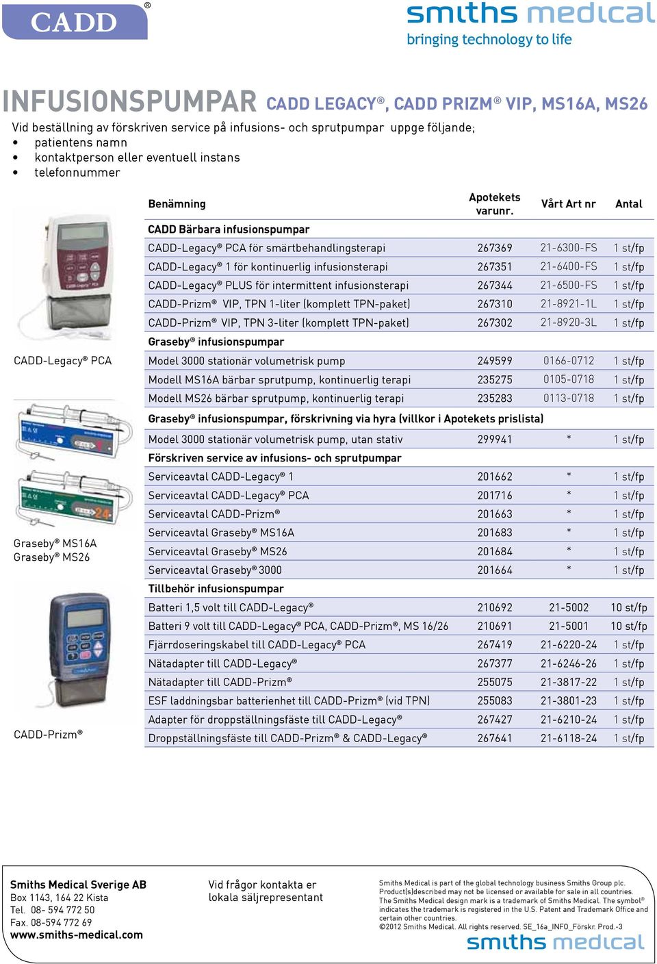 Vårt Art nr Antal CADD Bärbara infusionspumpar CADD-Legacy PCA för smärtbehandlingsterapi 267369 21-6300-FS 1 st/fp CADD-Legacy 1 för kontinuerlig infusionsterapi 267351 21-6400-FS 1 st/fp