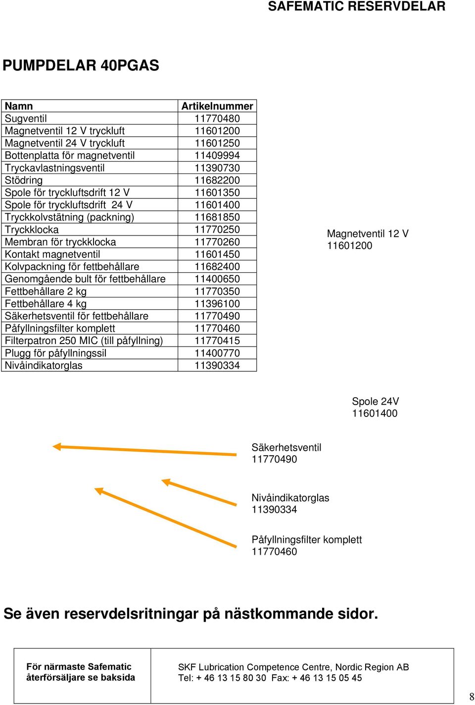 magnetventil 11601450 Kolvpackning för fettbehållare 11682400 Genomgående bult för fettbehållare 11400650 Fettbehållare 2 kg 11770350 Fettbehållare 4 kg 11396100 Säkerhetsventil för fettbehållare