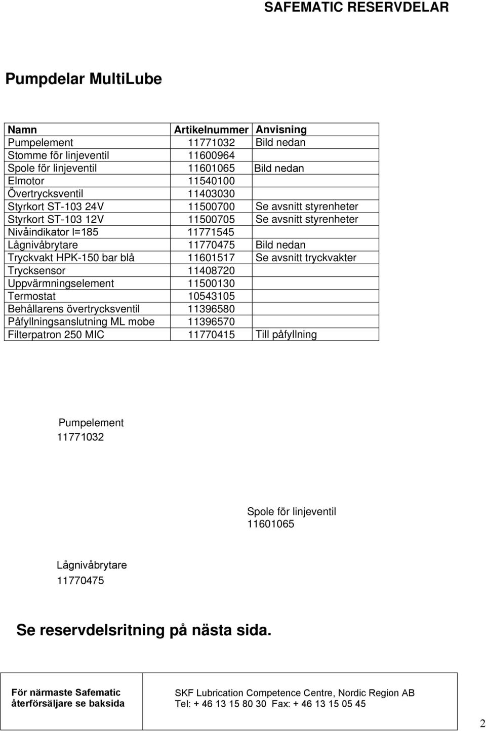 11601517 Se avsnitt tryckvakter Trycksensor 11408720 Uppvärmningselement 11500130 Termostat 10543105 Behållarens övertrycksventil 11396580 Påfyllningsanslutning ML mobe 11396570 Filterpatron 250 MIC