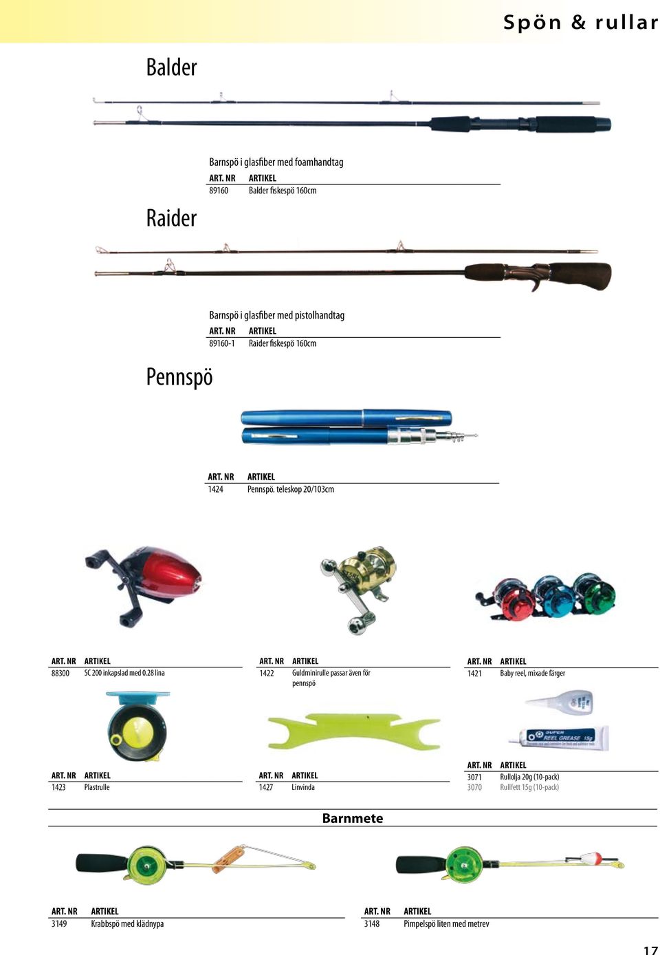 28 lina 1422 Guldminirulle passar även för pennspö 1421 Baby reel, mixade färger 1423 Plastrulle 1427 Linvinda