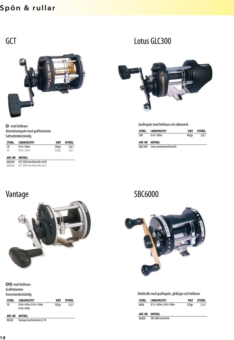 NR 88LC300 ARTIKEL Lotus counterhavsfiskerulle 882030 GCT 2030 havsfiskerulle stl.30 882045 GCT 2045 havsfiskerulle stl.